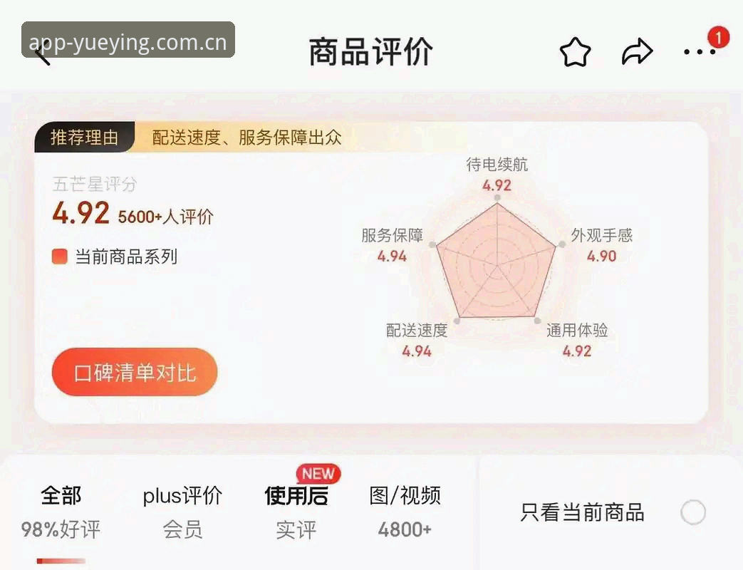 资深用户亲测：悦盈体育平台v2.0.8实战体验与官方下载全攻略