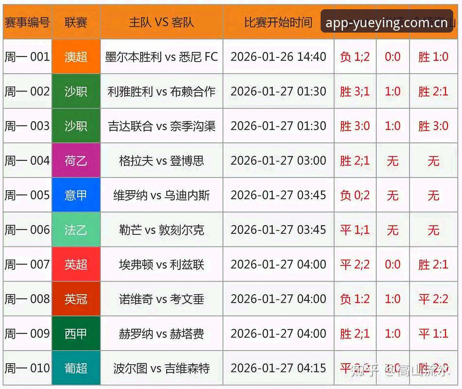 中国足球禁足名单深度解析：终身禁赛vs五年处罚，行业震荡下的悦盈体育视角
